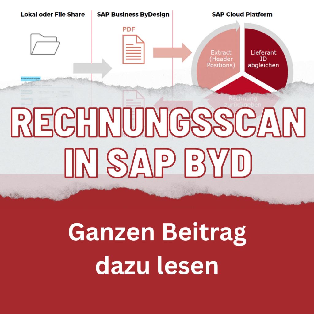 SAP BYD title